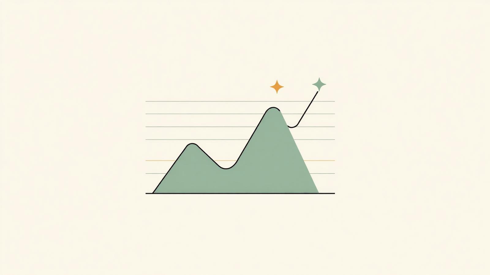 Review Management Software: The 2026 Buyer Guide by Business Size